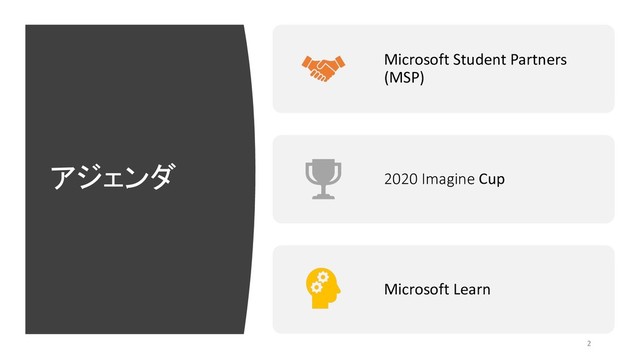 アジェンダ
2
Microsoft Student Partners
(MSP)
2020 Imagine Cup
Microsoft Learn
