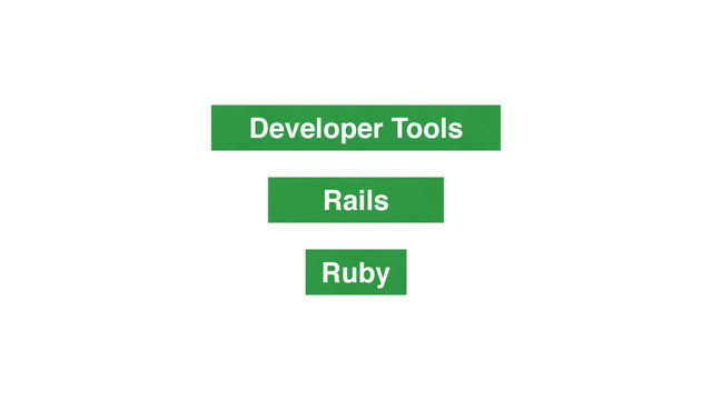 Rails
Ruby
Developer Tools

