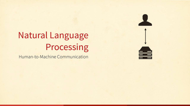 Human-to-Machine Communication
Natural Language
Processing
