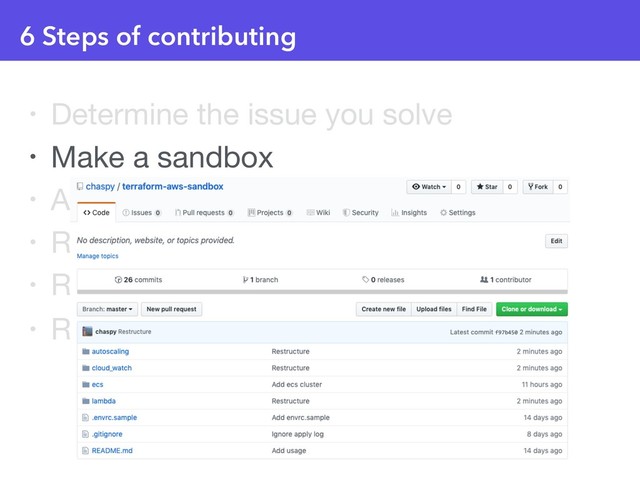 6 Steps of contributing
• Determine the issue you solve

• Make a sandbox

• Apply the sample code

• Reproduce the issue with debug log

• Read the reference PR

• Read a code and commit and push 

