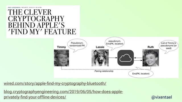 @vixentael
blog.cryptographyengineering.com/2019/06/05/how-does-apple-
privately-ﬁnd-your-offline-devices/
wired.com/story/apple-ﬁnd-my-cryptography-bluetooth/
