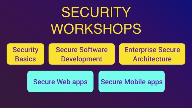 Security
Basics
SECURITY
WORKSHOPS
Enterprise Secure
Architecture
Secure Web apps
Secure Software
Development
Secure Mobile apps
