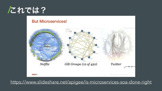 ͜ΕͰ͸ʁ
https://www.slideshare.net/apigee/is-microservices-soa-done-right
