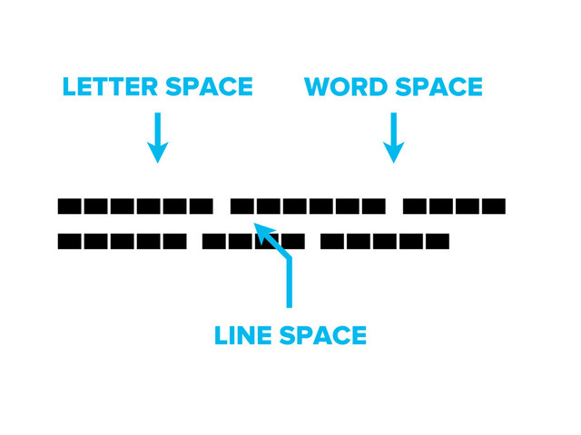 letter space, word
spac, line space
LETTER SPACE WORD SPACE
LINE SPACE
