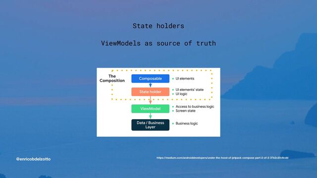 @enricobdelzotto https://medium.com/androiddevelopers/under-the-hood-of-jetpack-compose-part-2-of-2-37b2c20c6cdd
State holders


ViewModels as source of truth


