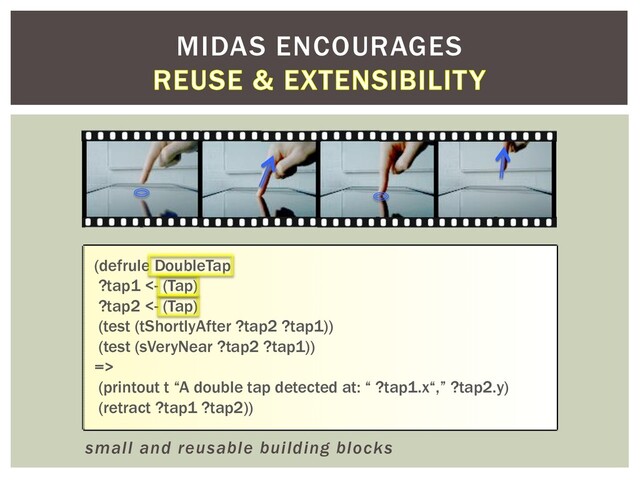 MIDAS ENCOURAGES
(defrule DoubleTap
?tap1 <- (Tap)
?tap2 <- (Tap)
(test (tShortlyAfter ?tap2 ?tap1))
(test (sVeryNear ?tap2 ?tap1))
=>
(printout t “A double tap detected at: “ ?tap1.x“,” ?tap2.y)
(retract ?tap1 ?tap2))
small and reusable building blocks
