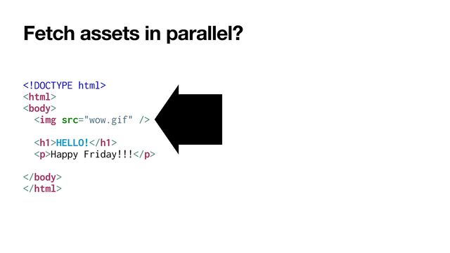 Fetch assets in parallel?









<img src="wow.gif">


<h1>HELLO!</h1>


<p>Happy Friday!!!</p>






