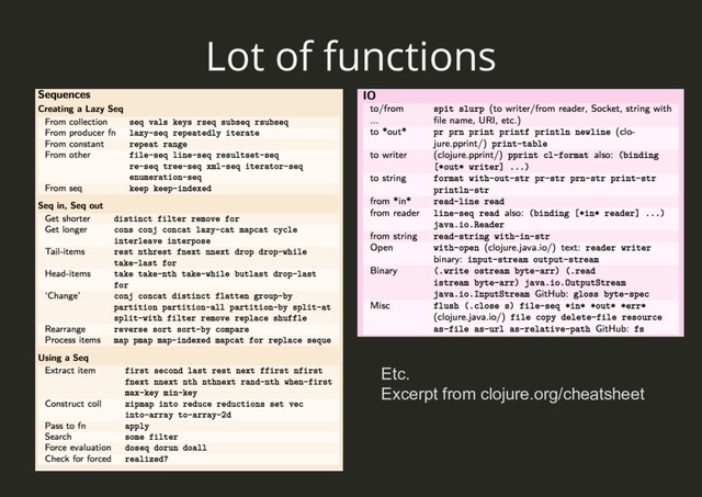 Lot of functions
Etc.
Excerpt from clojure.org/cheatsheet
