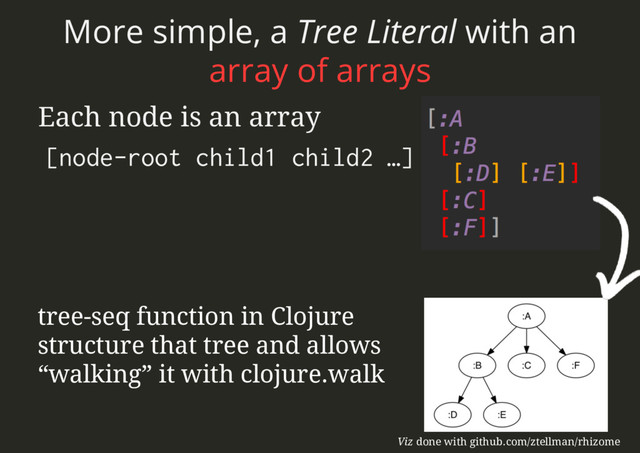 Each node is an array
[node-root child1 child2 …]
More simple, a Tree Literal with an
array of arrays
tree-seq function in Clojure
structure that tree and allows
“walking” it with clojure.walk
Viz done with github.com/ztellman/rhizome
