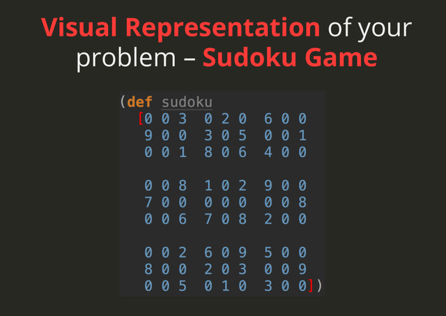 Visual Representation of your
problem – Sudoku Game
