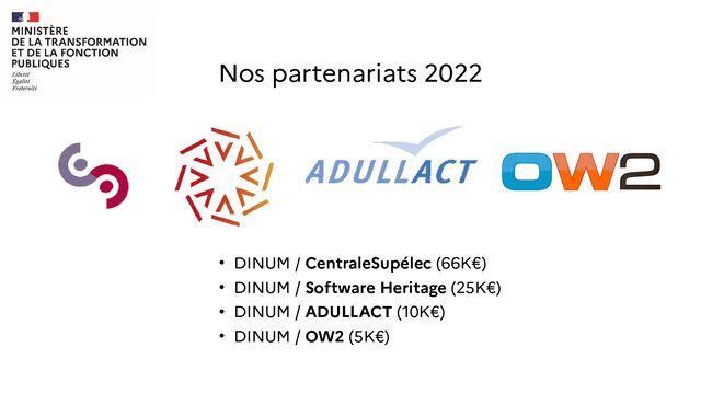 ●
DINUM / CentraleSupélec (66K€)
●
DINUM / Software Heritage (25K€)
●
DINUM / ADULLACT (10K€)
●
DINUM / OW2 (5K€)
Nos partenariats 2022
