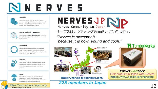 ナーブスはナウでヤングでcoolなすごいやつです。
“Nerves is awesome!!
because it is now, young and cool!!”
225 members in Japan
https://nerves-jp.connpass.com/
Sapporo.beam
Pocket LANcher
First product in Japan with Nerves
https://www.pocket-lancher.com/
https://www.nerves-project.org/ 12
