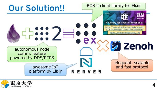 4
Our Solution!!
autonomous node
comm. feature
powered by DDS/RTPS
ROS 2 client library for Elixir
A Library for Robotics meet Elixir
2021/11/05
Hideki Takase
(Univ. of Tokyo / JST PRESTO)
https://www.slideshare.net/takasehideki
/rclex-a-library-for-robotics-meet-elixir
https://youtu.be/9B5lQ3kQ_wI
awesome IoT
platform by Elixir
eloquent, scalable
and fast protocol
