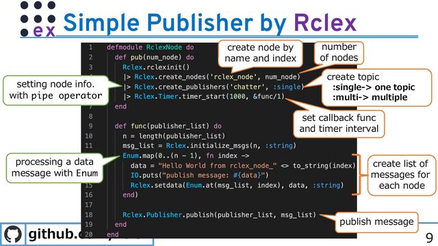 9
Simple Publisher by Rclex
github.com/rclex
number
of nodes
create node by
name and index
create topic
:single-> one topic
:multi-> multiple
set callback func
and timer interval
create list of
messages for
each node
publish message
setting node info.
with pipe operator
processing a data
message with Enum
