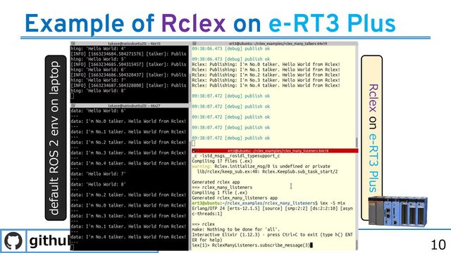 github.com/rclex
10
Example of Rclex on e-RT3 Plus
default ROS 2 env on laptop
Rclex on e-RT3 Plus
