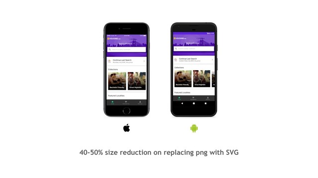 40-50% size reduction on replacing png with SVG
