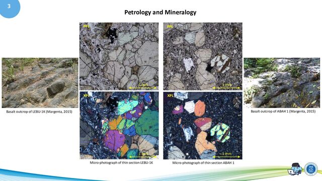 3
Petrology and Mineralogy
Basalt outcrop of LEBU-1K (Margenta, 2015) Basalt outcrop of ABAH 1 (Margenta, 2015)
Micro-photograph of thin section LEBU-1K Micro-photograph of thin section ABAH 1
1 mm
1 mm
1 mm
1 mm
PPL PPL
XPL XPL
