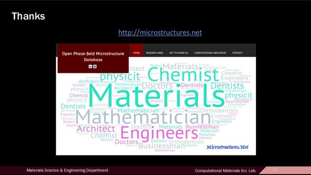 33
Materials Science & Engineering Department Computational Materials Sci. Lab. 33
Thanks
http://microstructures.net
