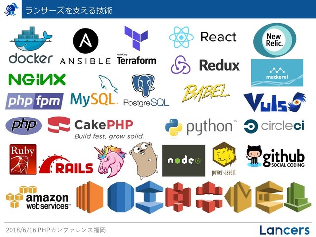 2018/6/16 PHPカンファレンス福岡
ランサーズを支える技術
