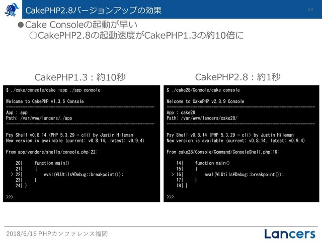 2018/6/16 PHPカンファレンス福岡
CakePHP2.8バージョンアップの効果 60
●Cake Consoleの起動が早い
○CakePHP2.8の起動速度がCakePHP1.3の約10倍に
$ ./cake/console/cake -app ./app console
Welcome to CakePHP v1.3.6 Console
---------------------------------------------------------------
App : app
Path: /var/www/lancers/./app
---------------------------------------------------------------
Psy Shell v0.8.14 (PHP 5.3.29 — cli) by Justin Hileman
New version is available (current: v0.8.14, latest: v0.9.4)
From app/vendors/shells/console.php:22:
20| function main()
21| {
> 22| eval(¥LUtils¥Debug::breakpoint());
23| }
24| }
>>>
$ ./cake28/Console/cake console
Welcome to CakePHP v2.8.9 Console
---------------------------------------------------------------
App : cake28
Path: /var/www/lancers/cake28/
---------------------------------------------------------------
Psy Shell v0.8.14 (PHP 5.3.29 — cli) by Justin Hileman
New version is available (current: v0.8.14, latest: v0.9.4)
From cake28/Console/Command/ConsoleShell.php:16:
14| function main()
15| {
> 16| eval(¥LUtils¥Debug::breakpoint());
17| }
18| }
>>>
CakePHP1.3：約10秒 CakePHP2.8：約1秒
