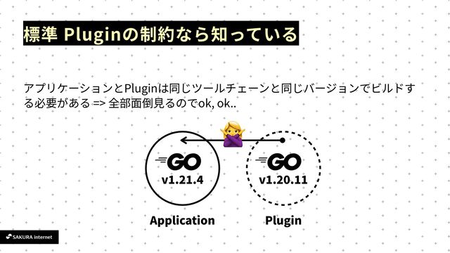 Plugin
Plugin
=>
面 見
ok, ok..
Application Plugin
v
1
.
21
.
4
v
1
.
20
.
1
1
🙅
