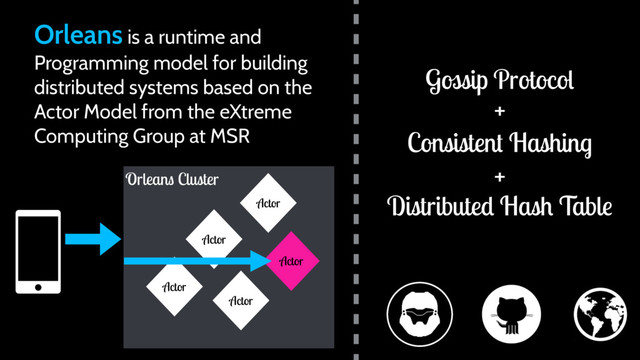 Orleans Cluster
Orleans is a runtime and
Programming model for building
distributed systems based on the
Actor Model from the eXtreme
Computing Group at MSR
Gossip Protocol
Consistent Hashing
+
+
Distributed Hash Table
Actor
Actor
Actor
Actor
Actor
