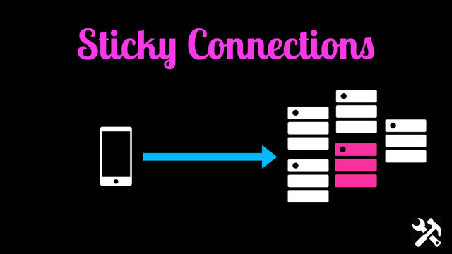 Sticky Connections
