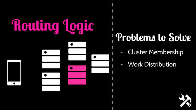 Routing Logic
• Cluster Membership
• Work Distribution
Problems to Solve
