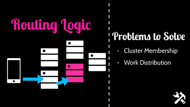 Routing Logic
• Cluster Membership
• Work Distribution
Problems to Solve
