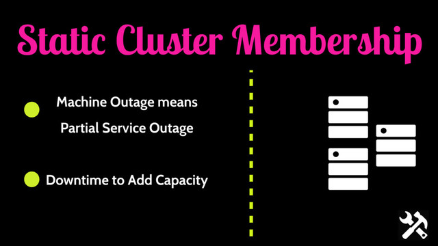 Static Cluster Membership
Machine Outage means
Partial Service Outage
Downtime to Add Capacity
