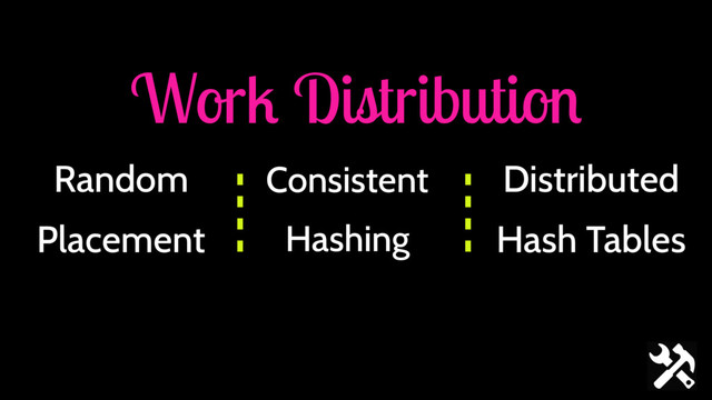 Work Distribution
Consistent
Hashing
Distributed
Hash Tables
Random
Placement
