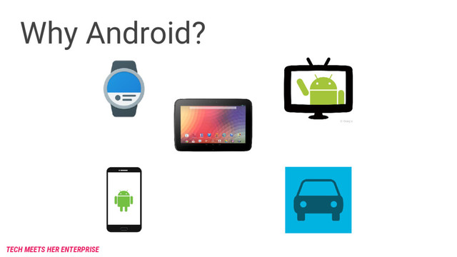 Why Android?
Go from to real fast
TECH MEETS HER ENTERPRISE
