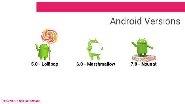 Android Versions
6.0 - Marshmallow 7.0 - Nougat
5.0 - Lollipop
TECH MEETS HER ENTERPRISE
