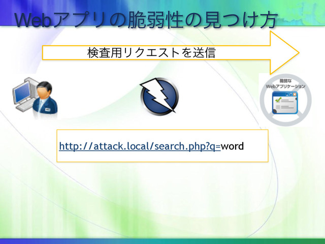 WebΞϓϦͷ੬ऑੑͷݟ͚ͭํ
ݕࠪ༻ϦΫΤετΛૹ৴
http://attack.local/search.php?q=word
