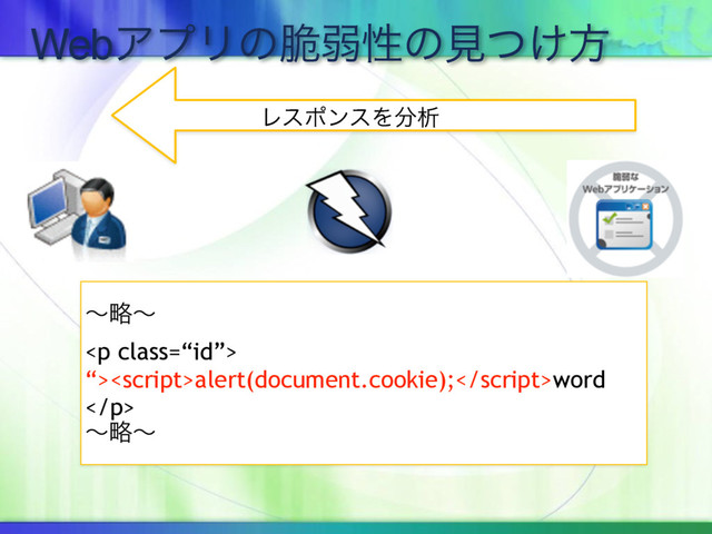 WebΞϓϦͷ੬ऑੑͷݟ͚ͭํ
ϨεϙϯεΛ෼ੳ
ʙུʙ
<p class="“id”">
“>alert(document.cookie);word
</p>
ʙུʙ
