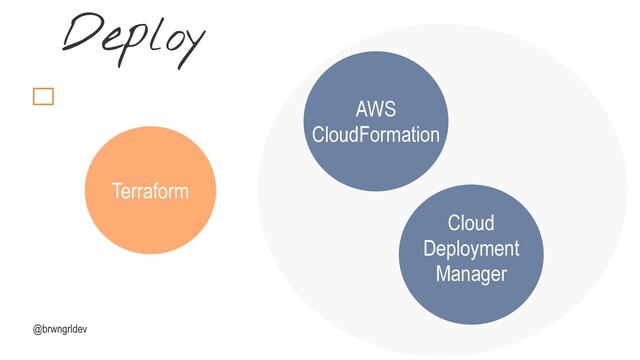@brwngrldev
Deploy
Terraform
AWS
CloudFormation
Cloud
Deployment
Manager
