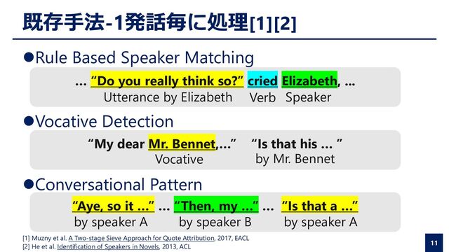 既存手法-1発話毎に処理[1][2]
11
⚫Rule Based Speaker Matching
… “Do you really think so?” cried Elizabeth, ...
Utterance by Elizabeth Verb Speaker
“My dear Mr. Bennet,…” “Is that his … ”
Vocative
“Aye, so it …” … “Then, my …” … “Is that a …”
by speaker A by speaker B by speaker A
by Mr. Bennet
⚫Vocative Detection
⚫Conversational Pattern
[1] Muzny et al. A Two-stage Sieve Approach for Quote Attribution, 2017, EACL
[2] He et al. Identification of Speakers in Novels, 2013, ACL
