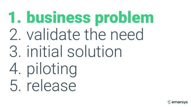 1. business problem
2. validate the need
3. initial solution
4. piloting
5. release
