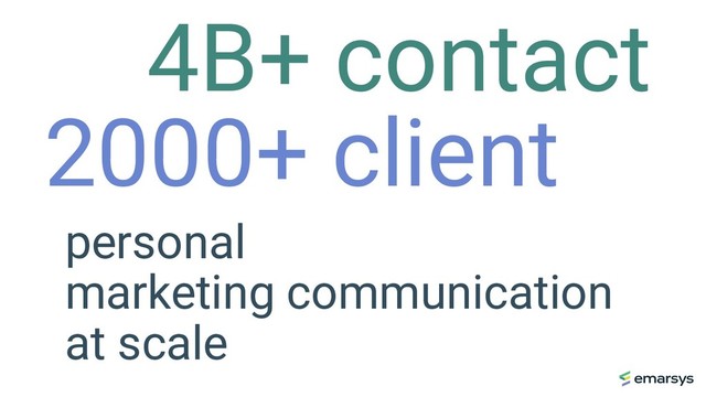 2000+ client
4B+ contact
personal
marketing communication
at scale
