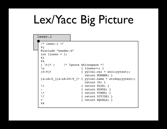 Lex/Yacc Big Picture
token
specification
grammar
specification
lexer.l
/* lexer.l */
%{
#include “header.h”
int lineno = 1;
%}
%%
[ \t]* ; /* Ignore whitespace */
\n { lineno++; }
[0-9]+ { yylval.val = atoi(yytext);
return NUMBER; }
[a-zA-Z_][a-zA-Z0-9_]* { yylval.name = strdup(yytext);
return ID; }
\+ { return PLUS; }
- { return MINUS; }
\* { return TIMES; }
\/ { return DIVIDE; }
= { return EQUALS; }
%%
