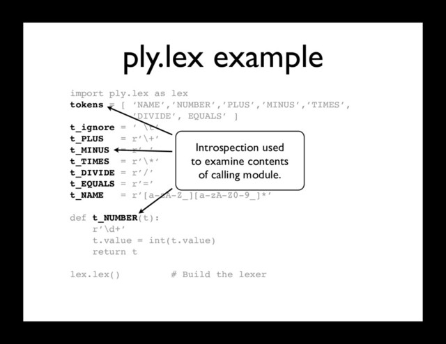ply.lex example
import ply.lex as lex
tokens = [ ‘NAME’,’NUMBER’,’PLUS’,’MINUS’,’TIMES’,
’DIVIDE’, EQUALS’ ]
t_ignore = ‘ \t’
t_PLUS = r’\+’
t_MINUS = r’-’
t_TIMES = r’\*’
t_DIVIDE = r’/’
t_EQUALS = r’=’
t_NAME = r’[a-zA-Z_][a-zA-Z0-9_]*’
def t_NUMBER(t):
r’\d+’
t.value = int(t.value)
return t
lex.lex() # Build the lexer
Introspection used
to examine contents
of calling module.
