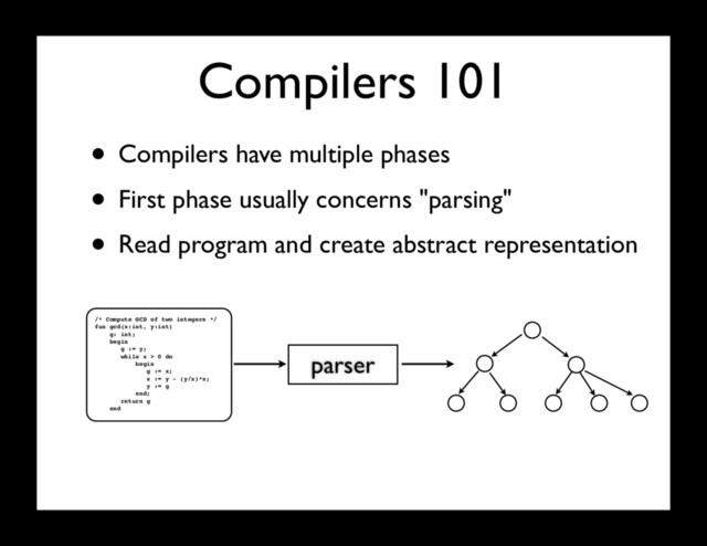 Compilers 101
parser
• Compilers have multiple phases
• First phase usually concerns "parsing"
• Read program and create abstract representation
/* Compute GCD of two integers */
fun gcd(x:int, y:int)
g: int;
begin
g := y;
while x > 0 do
begin
g := x;
x := y - (y/x)*x;
y := g
end;
return g
end
