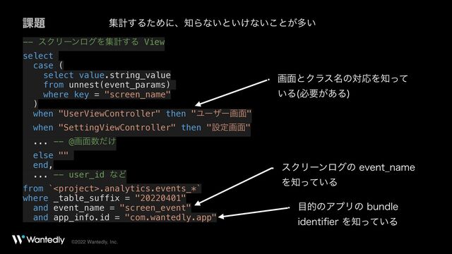 ©2022 Wantedly, Inc.
՝୊
-- εΫϦʔϯϩάΛूܭ͢Δ View


select


case (


select value.string_value


from unnest(event_params)


where key = "screen_name"


)


when "UserViewController" then "Ϣʔβʔը໘"


when "SettingViewController" then "ઃఆը໘"


... -- @ը໘਺͚ͩ


else ""


end,


... -- user_id ͳͲ


from `.analytics.events_*`


where _table_suffix = "20220401"


and event_name = "screen_event"


and app_info.id = "com.wantedly.app"
w ը໘ͱΫϥε໊ͷରԠΛ஌ͬͯ
͍Δ ඞཁ͕͋Δ

w εΫϦʔϯϩάͷFWFOU@OBNF
Λ஌͍ͬͯΔ
w ໨తͷΞϓϦͷCVOEMF
JEFOUJ
fi
FSΛ஌͍ͬͯΔ
ूܭ͢ΔͨΊʹɺ஌Βͳ͍ͱ͍͚ͳ͍͜ͱ͕ଟ͍
