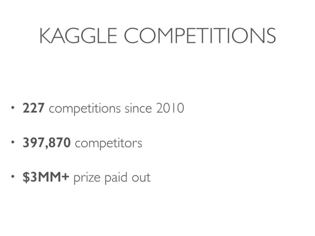 KAGGLE COMPETITIONS
• 227 competitions since 2010
• 397,870 competitors
• $3MM+ prize paid out
