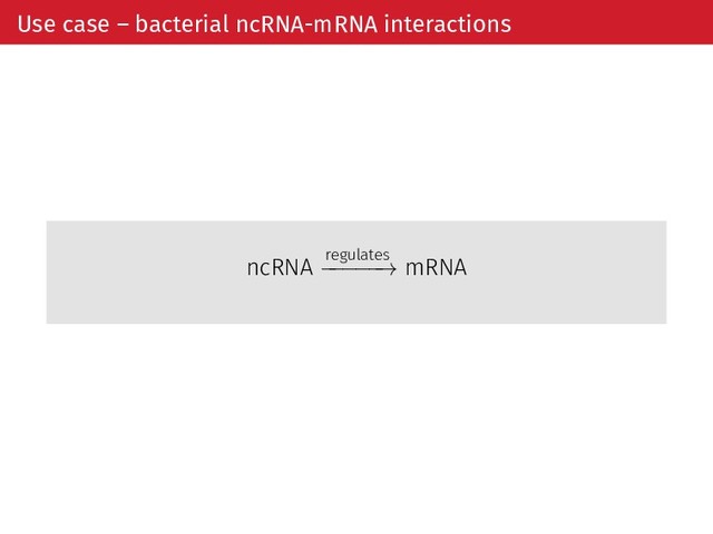 Use case – bacterial ncRNA-mRNA interactions
ncRNA regulates
−
−
−
−
−
→ mRNA

