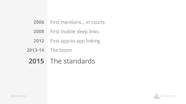 @zasadnyy
First mentions… in courts
First mobile deep links
First app-to-app linking
The boom
The standards
2006
2008
2012
2013-14
2015
