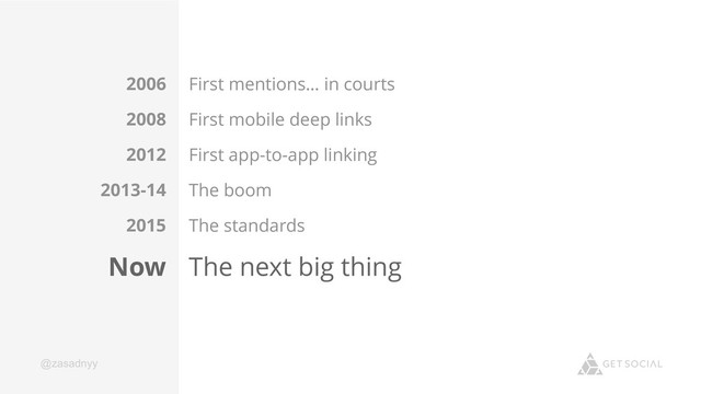 @zasadnyy
First mentions… in courts
First mobile deep links
First app-to-app linking
The boom
The standards
The next big thing
2006
2008
2012
2013-14
2015
Now
