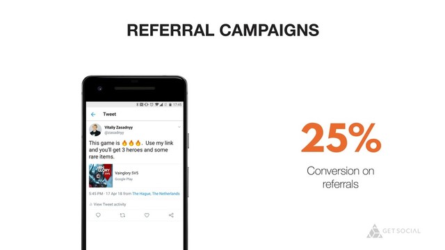 @zasadnyy
REFERRAL CAMPAIGNS
25%
Conversion on
referrals
