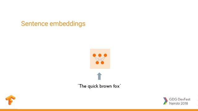 Sentence embeddings
“The quick brown fox”
