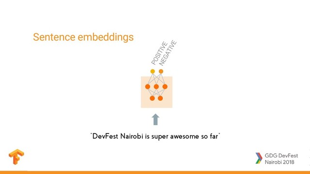 Sentence embeddings
“DevFest Nairobi is super awesome so far”
